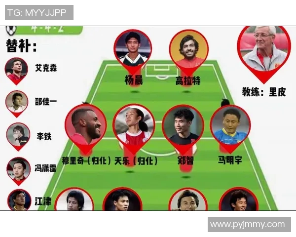 两位中国足球球星携手领衔新一代国家队阵容目标冲击国际大赛荣耀